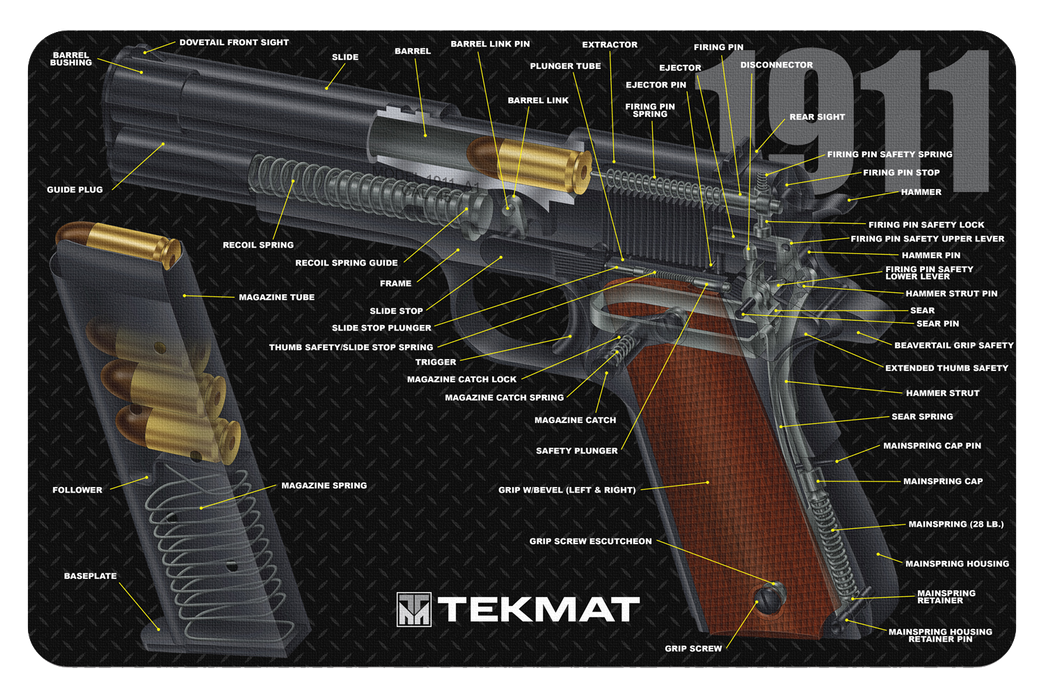 Beck Tek, Llc (tekmat) Original Cleaning Mat, Tekmat R171911ca 1911 Cut Away Cleaning Mat