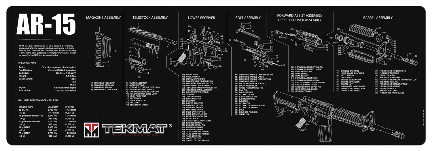 Beck Tek, Llc (tekmat) Original Cleaning Mat, Tekmat R36ar15 Ar15 Black Cleaning Mat