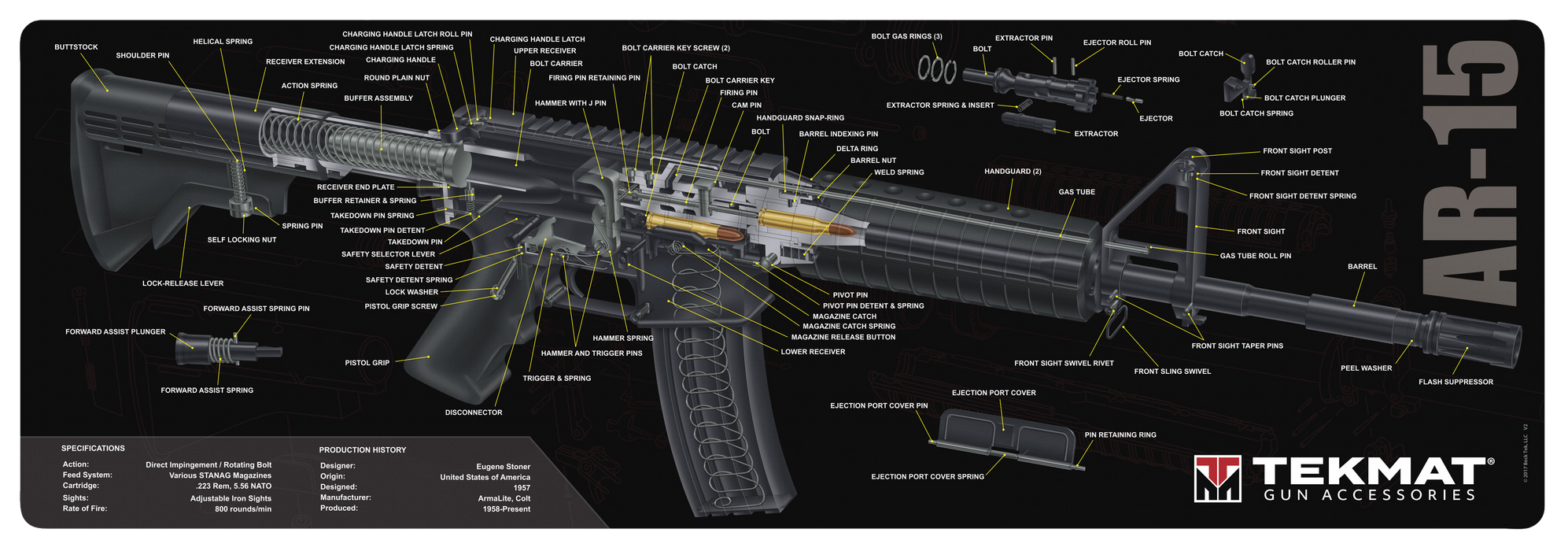 Beck Tek, Llc (tekmat) Original Cleaning Mat, Tekmat R36ar15 Ar15 Cut Away Cleaning Mat