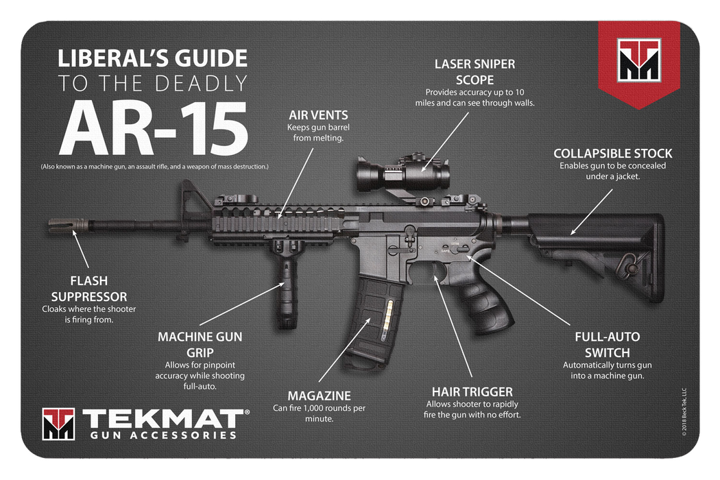 Beck Tek, Llc (tekmat) Original Cleaning Mat, Tekmat R17ar15media Ar15 Liberals Gide Clning Mat