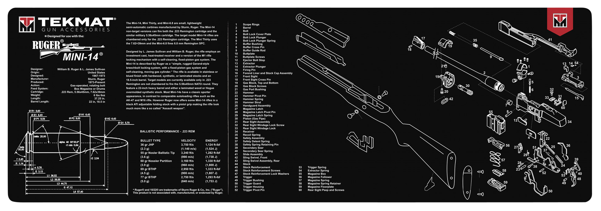 Beck Tek, Llc (tekmat) Original Cleaning Mat, Tekmat Tekr36mini14     Ruger Mini 14