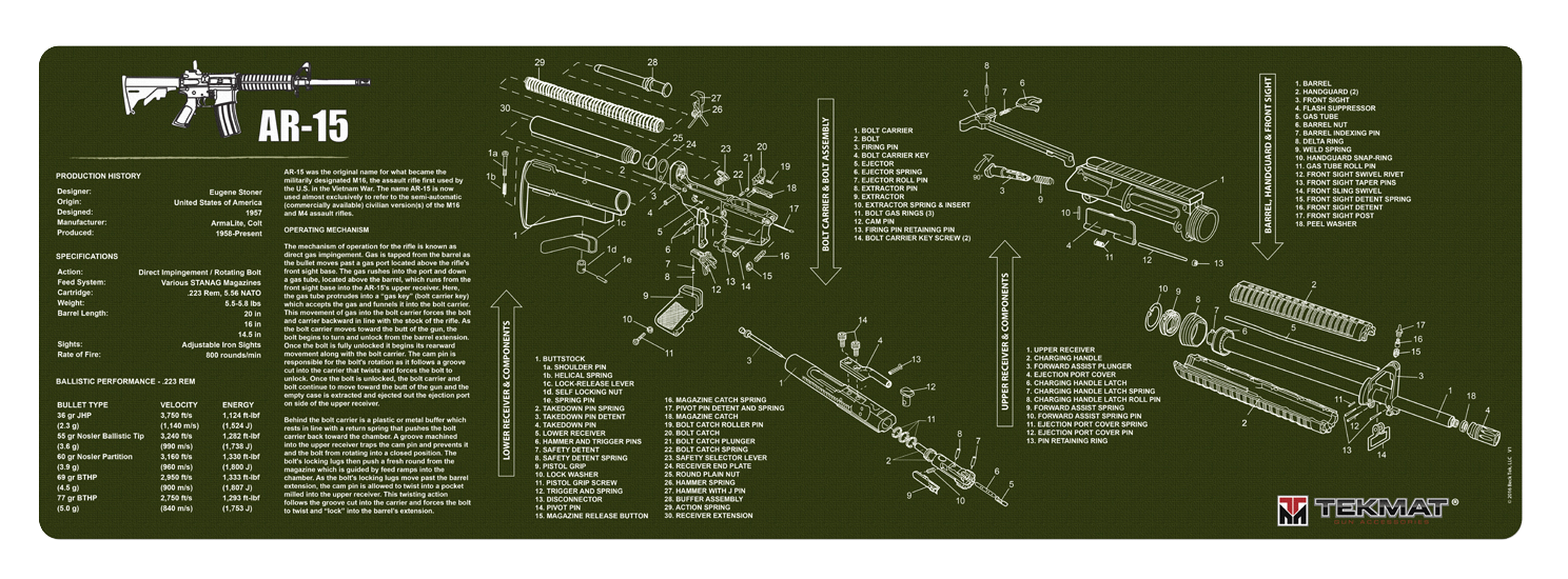 Beck Tek, Llc (tekmat) Original Cleaning Mat, Tekmat R36ar15od Ar15 Olive Drab Cleaning Mat