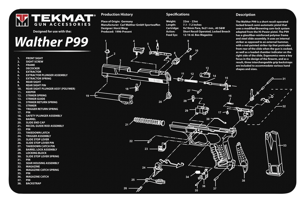 Beck Tek, Llc (tekmat) Original Cleaning Mat, Tekmat Tekr17walp99     Walther P99