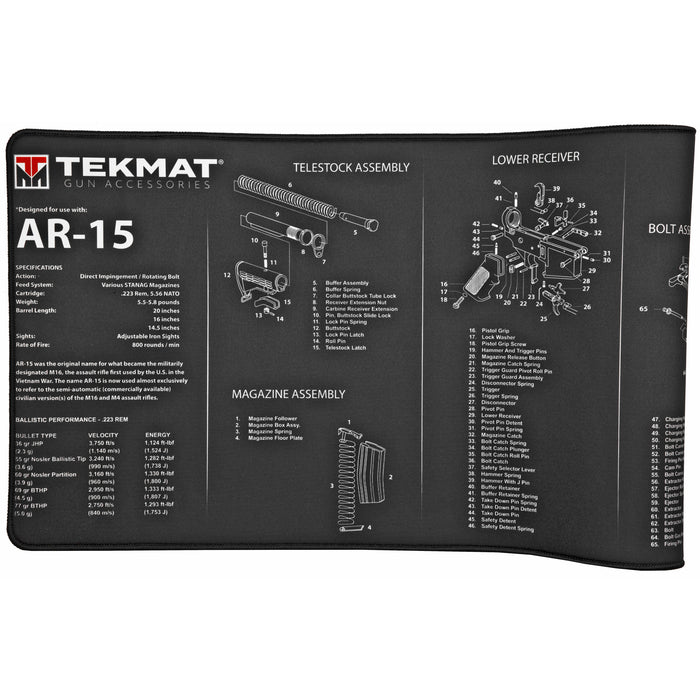 Beck Tek, Llc (tekmat) Ultra Premium Cleaning Mat, Tekmat R44ar15      Ultra44 Ar15 Cleaning Mat